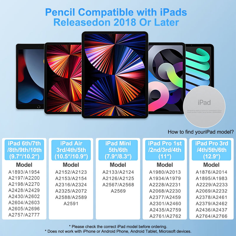 iPad Stylus Pen with Palm Rejection & Tilt Sensitivity - Fast Charging Digital Pencil Compatible with iPad 10/9/8/7/6, iPad Pro 12.9