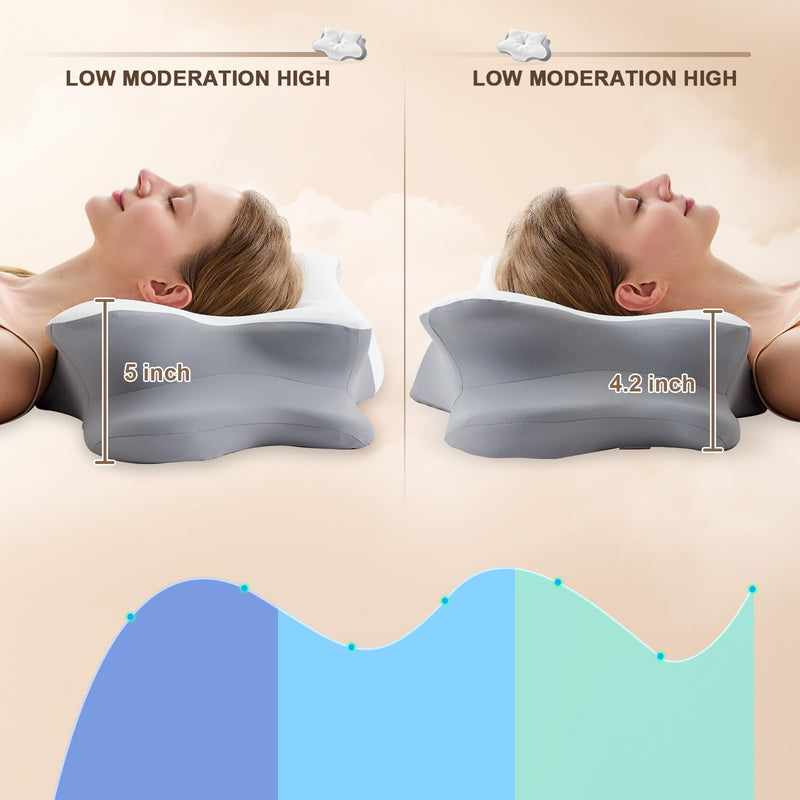 LOMAO Cervical Neck Pillow for Neck Support, Contour Memory Foam Pillow for Side and Back Sleepers, Cooling Washable Cover, Dual Height 4.2